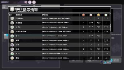 AV Director Life! EP23